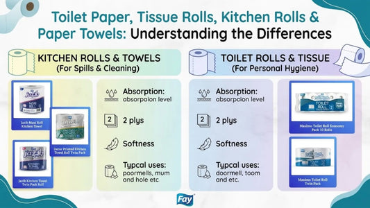 toilet-paper-vs-kitchen-roll-vs-paper-towel